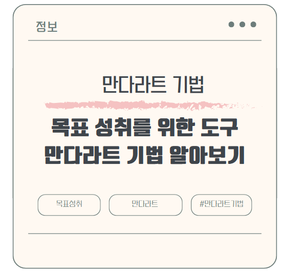 만다라트 기법 알아보기