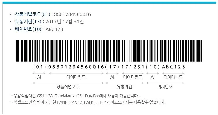 바코드 생성 절차 방법 쉽게 배우는 순서 안내_9