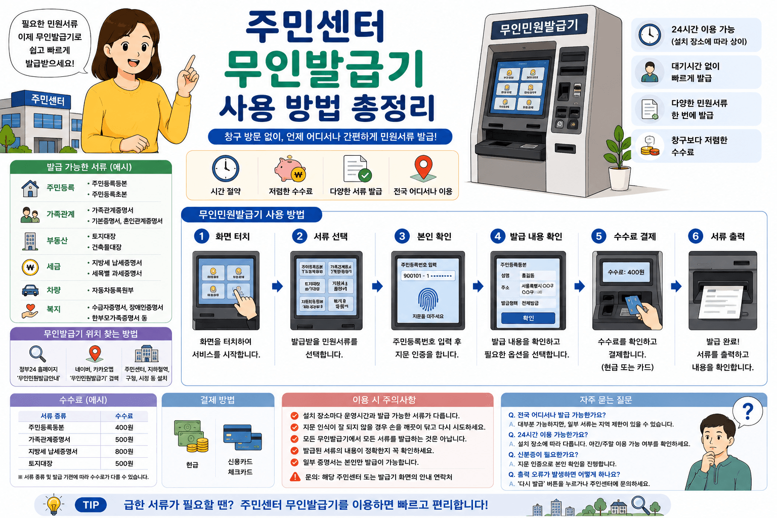 주민센터 무인발급기 사용 방법 총정리
