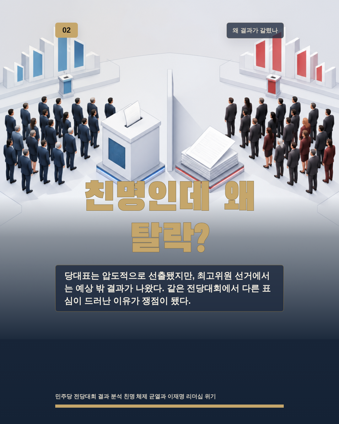 친명인데 왜 탈락?
