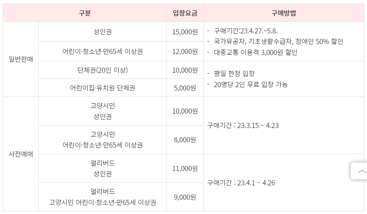 고양 꽃박람회