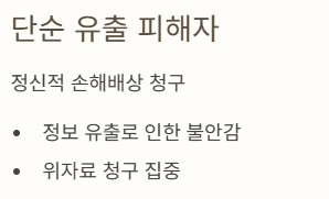 단순유출