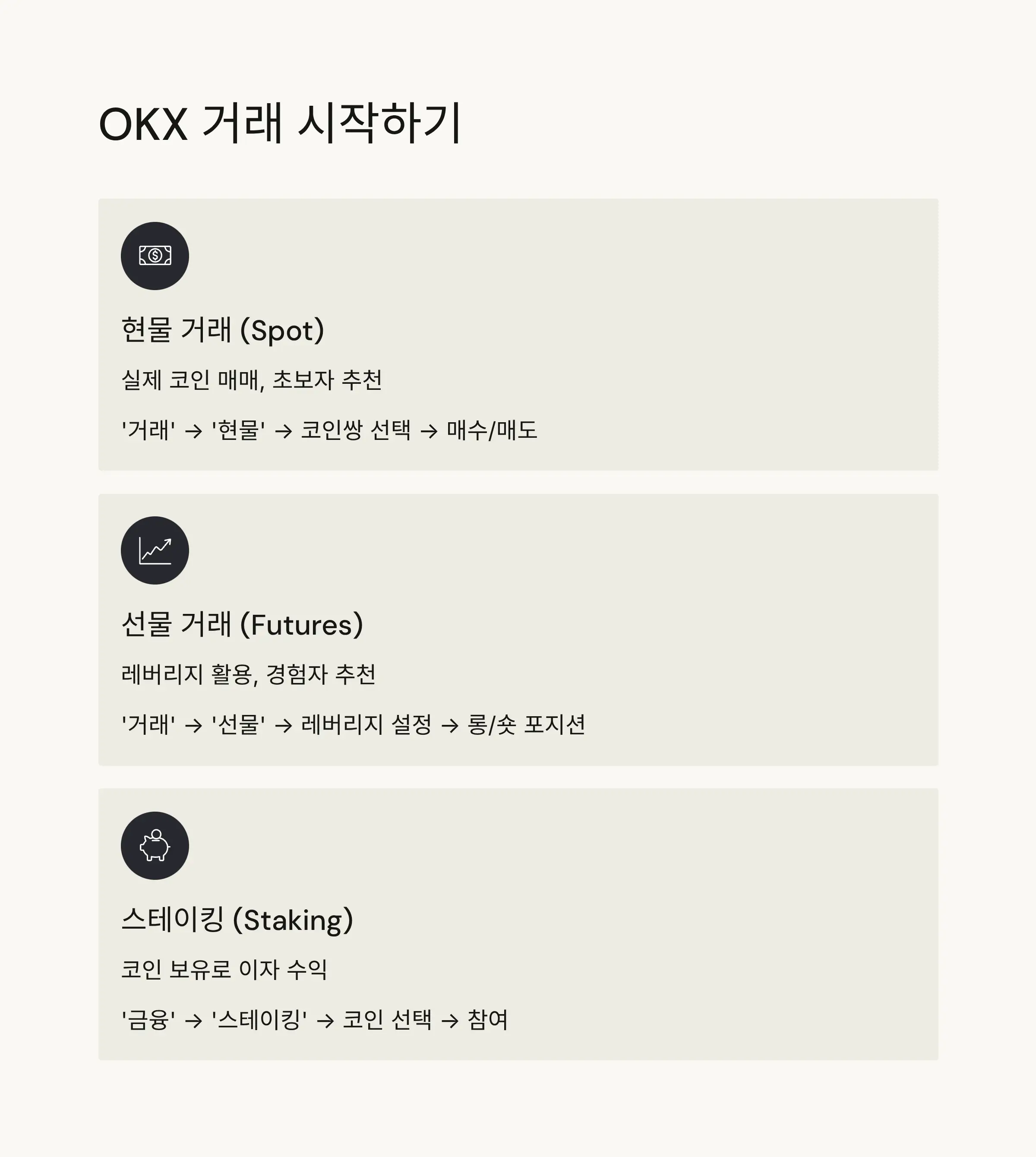 📊 거래 시작하기