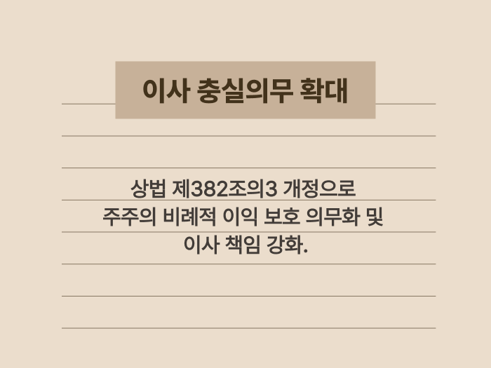 상법 개정안의 핵심인 이사의 주주 보호 의무 확대 내용 요약 이미지