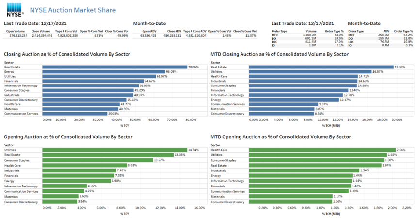 네 마녀의 날(Quadruple Witching Day) – 주식 시장 변동성과 투자 전략 총정리