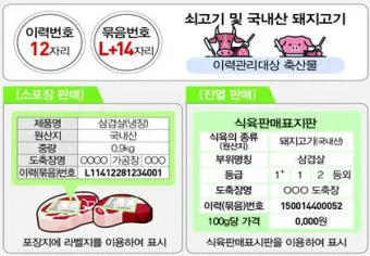 축산물품질평가원 축산물 이력제 확인 방법 조회 절차_12