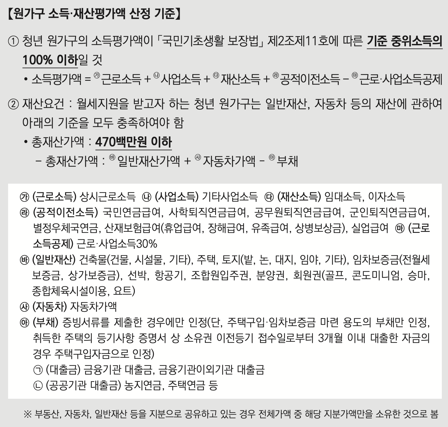 청년월세 원가구 산정 기준