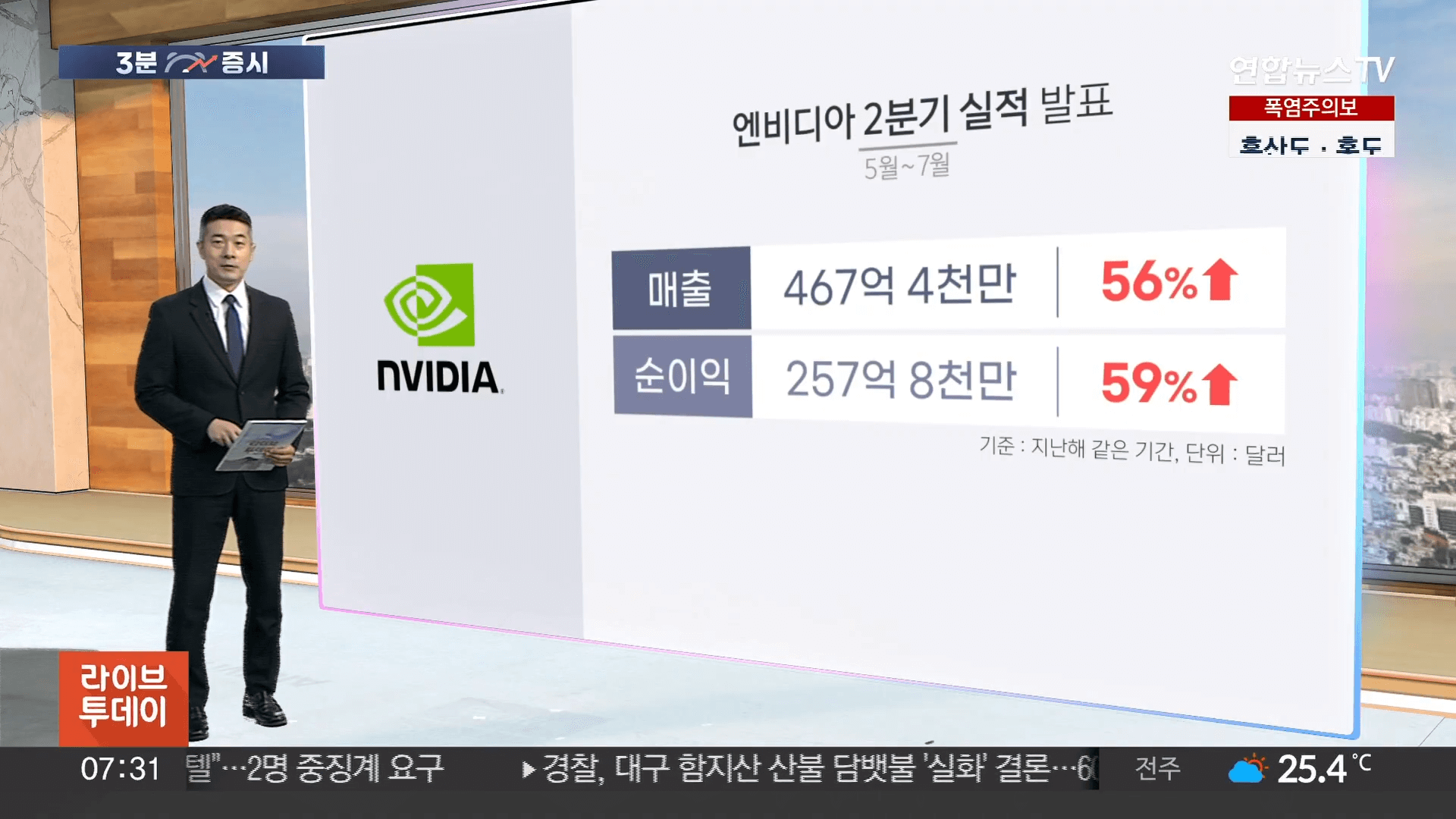 엔비디아 실적 발표 