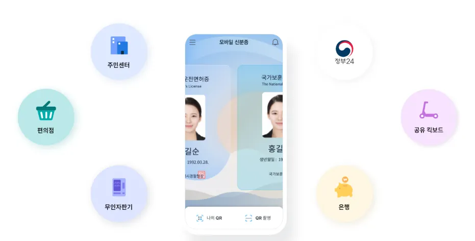 모바일신분증 사용처
