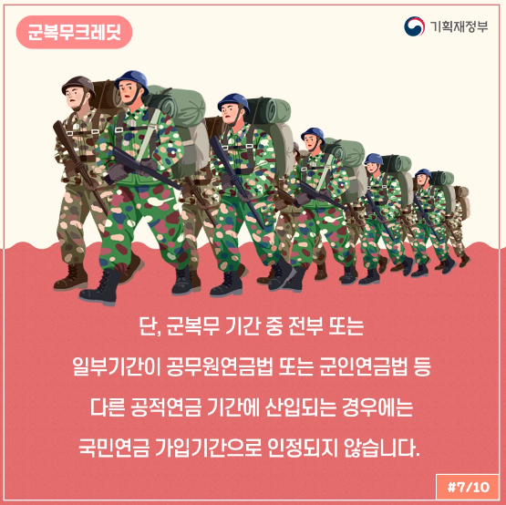 군복무크레딧
