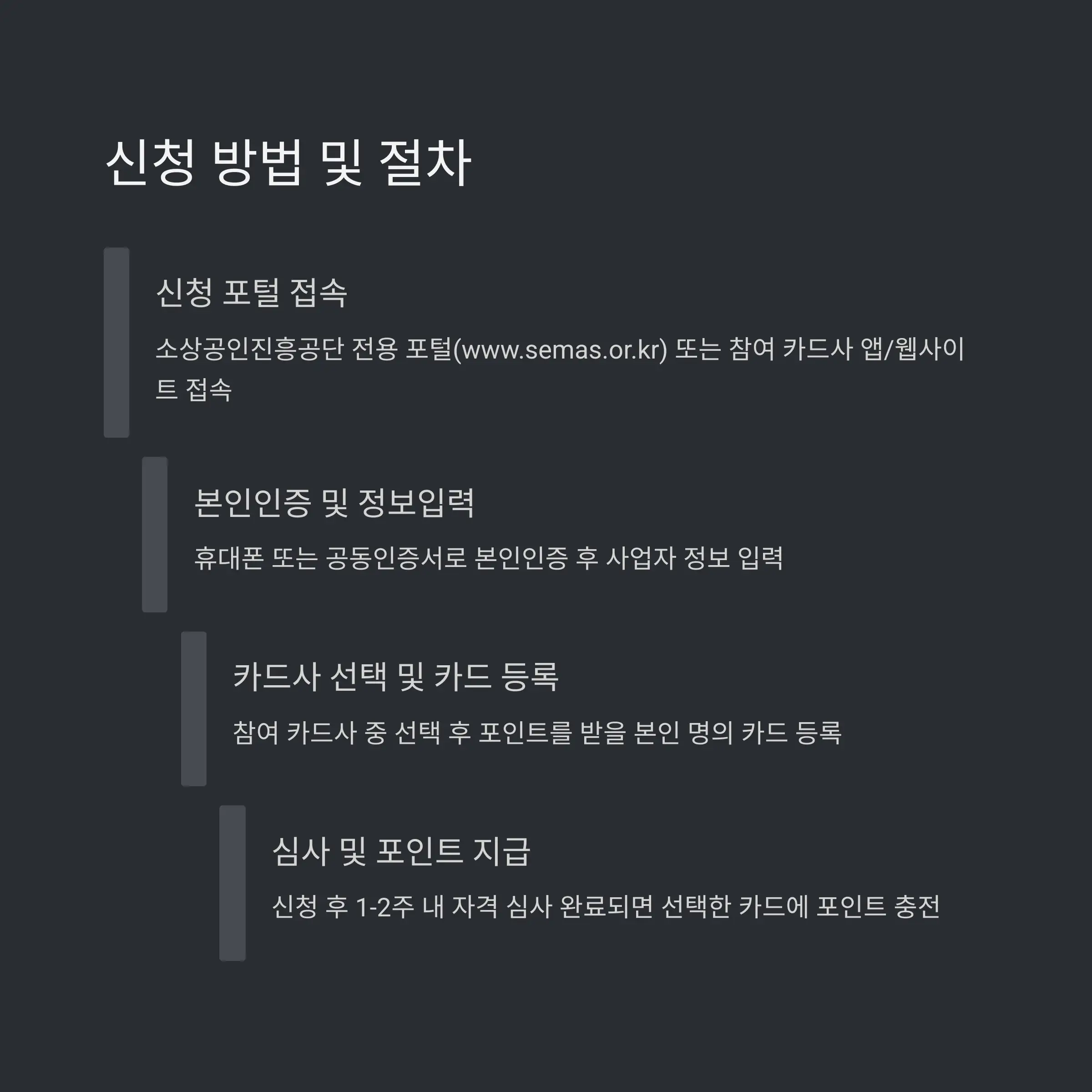 📝 신청 방법 및 절차