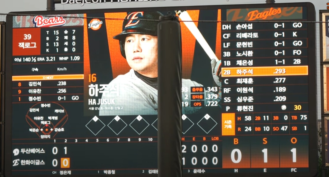 선수 소개표