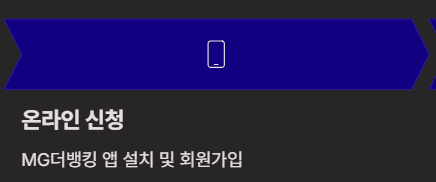 새마을금고-햇살론-대출자격-대출금리-신청방법