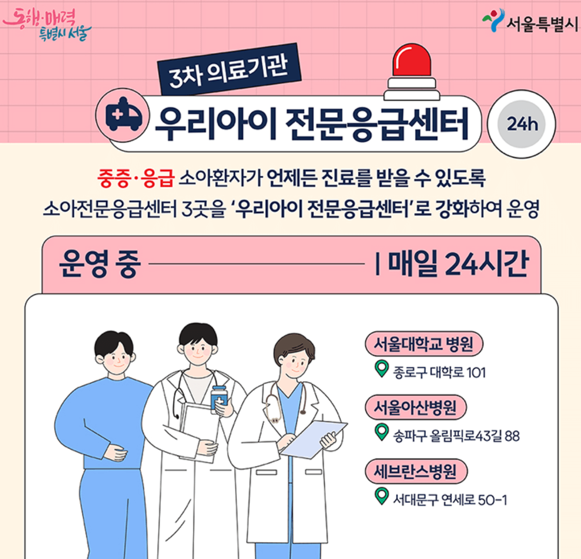 우리 아이 안심 의료기관 우리아이 전문 응급센터