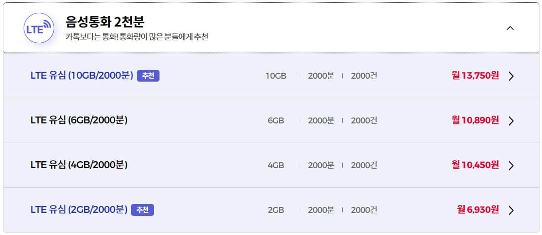 SK 알뜰폰 요금제 가입 방법