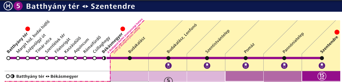 부다페스트에서 센텐드레