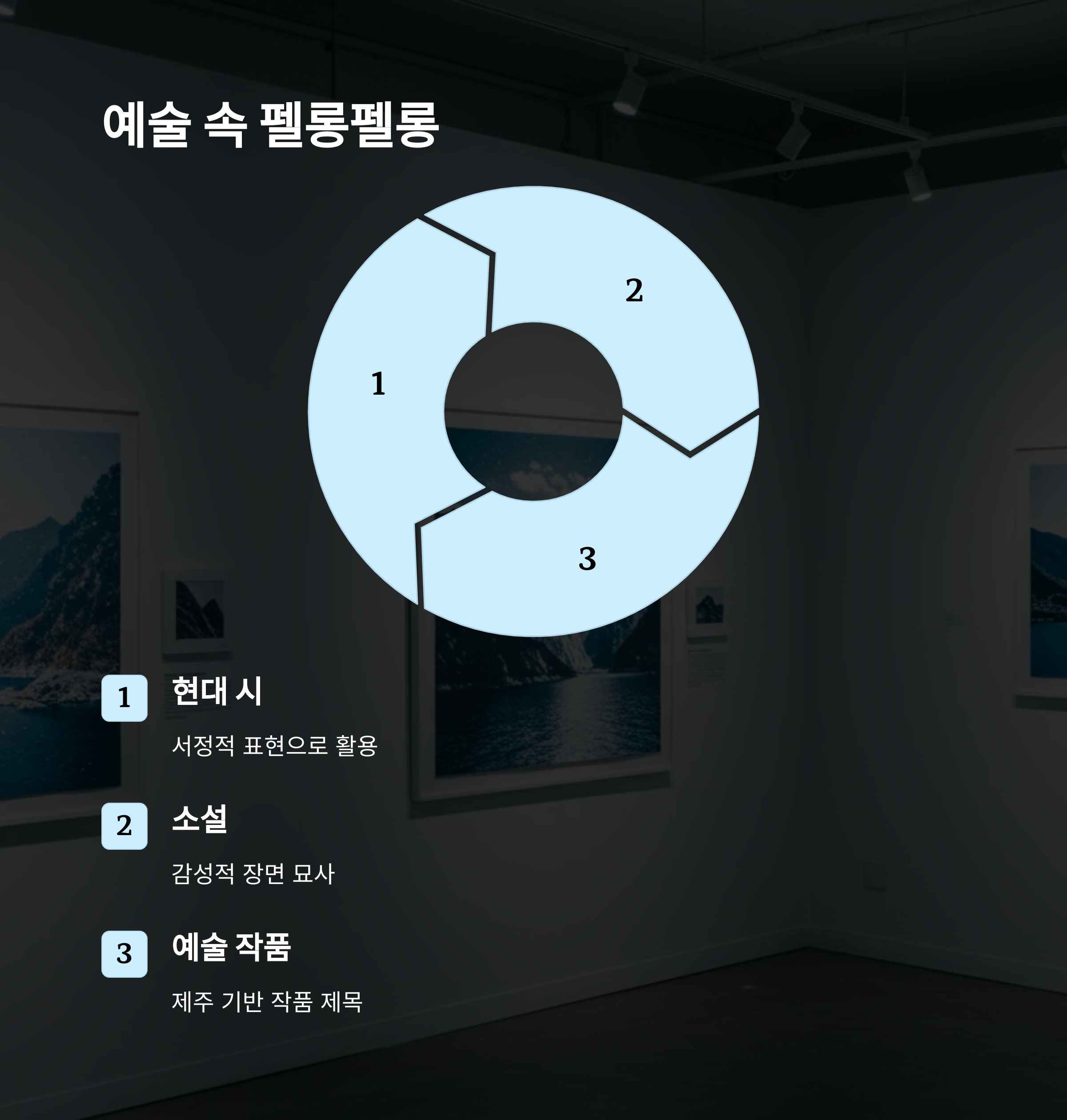 문학과 예술 속 펠롱펠롱