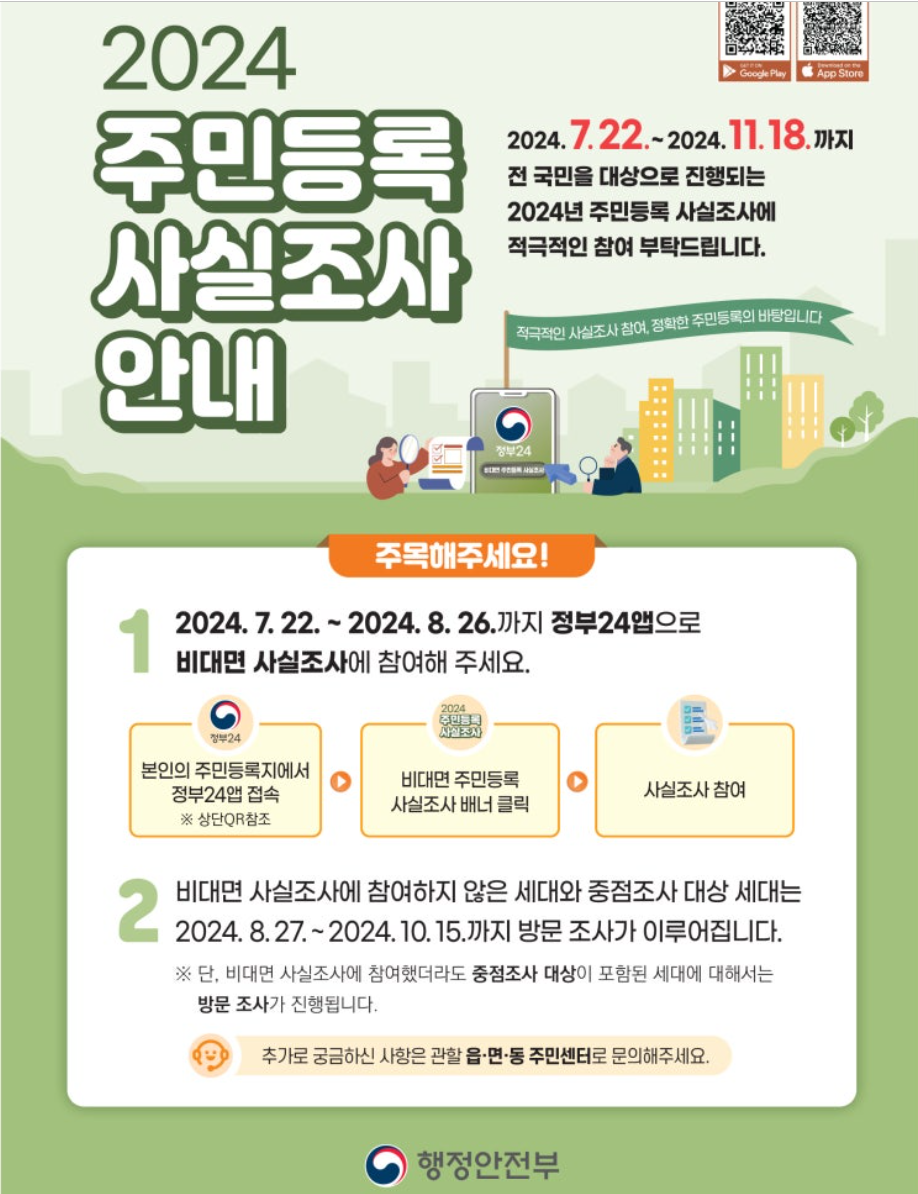 주민등록 사실조사