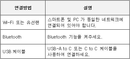 Samsung Flow 연결 방식 선택 화면