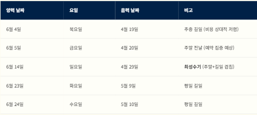 6월 손없는날 달력