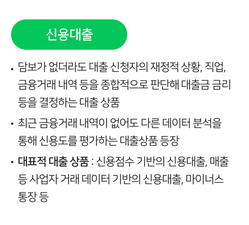 직장인 신용 대출 조건