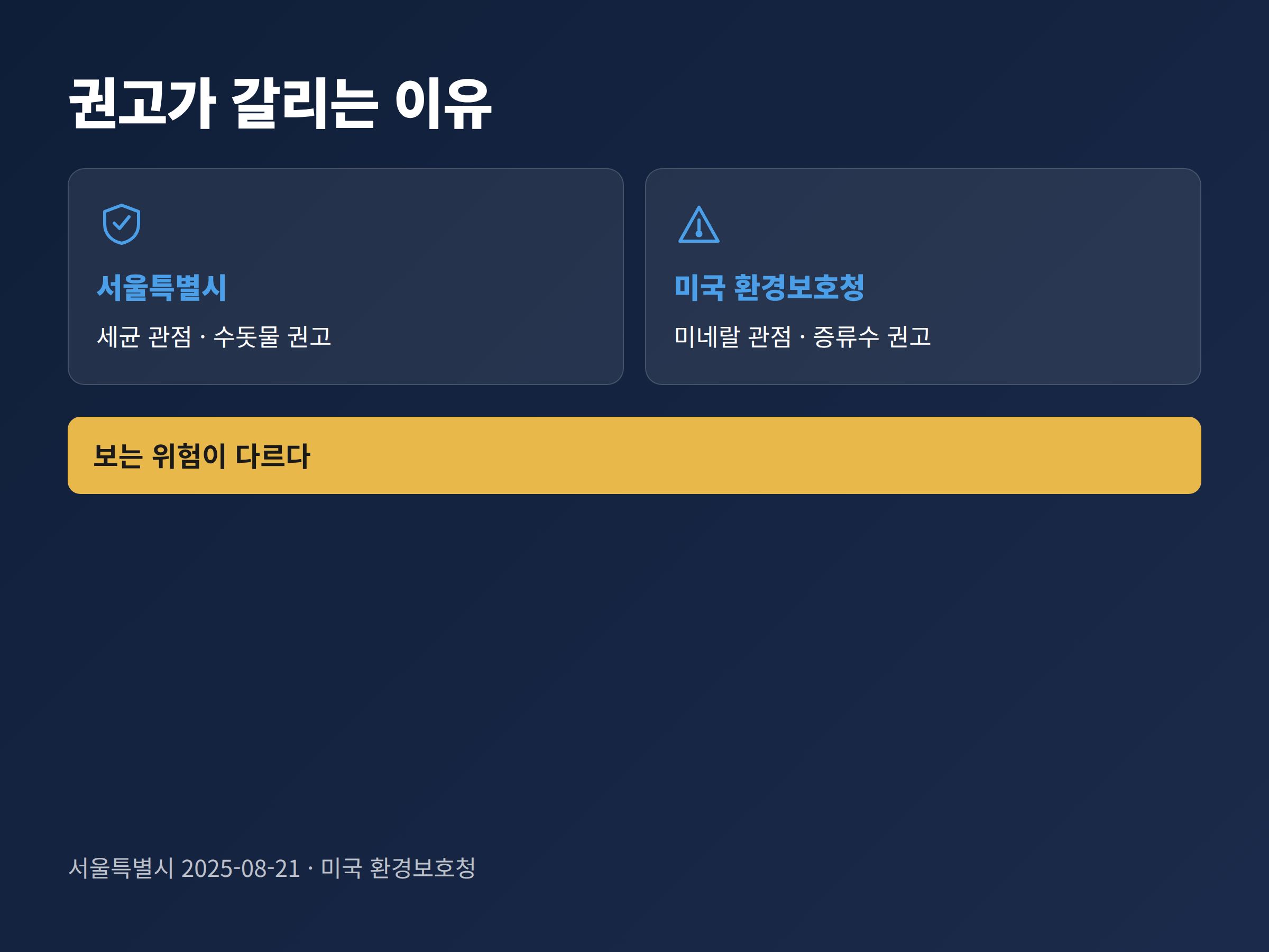 서울특별시와 미국 환경보호청이 서로 다른 이유로 다른 물을 권하는 구조를 정리한 카드형 비교
