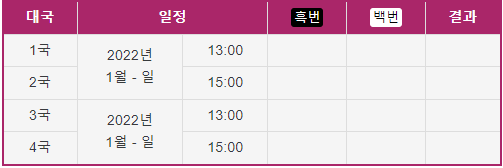 크라운해태배 바둑대회 중계보는곳
