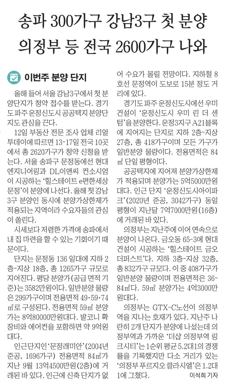 11월 13일 신문스크랩