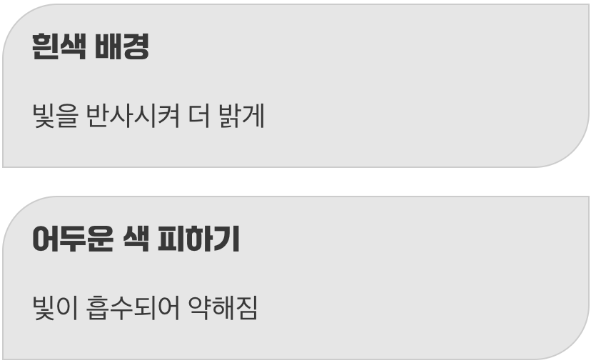 바탕색의 마법, 흰색 도화지가 정답