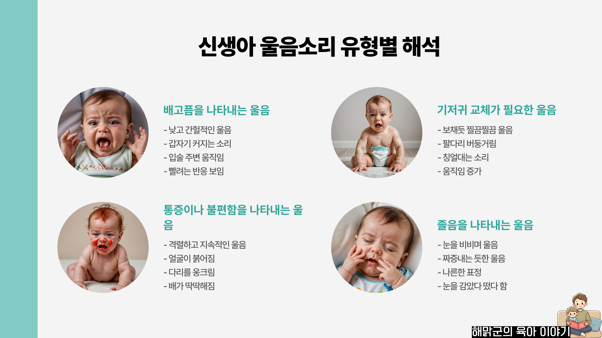 신생아 울음소리 유형별 해석