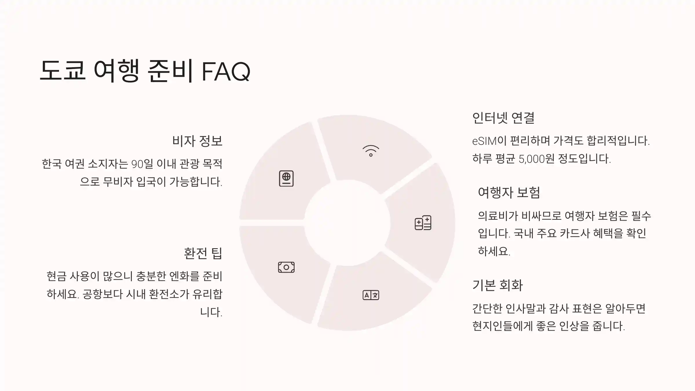 도쿄 여행 교통카드는 어떤 걸 사야 하나요?