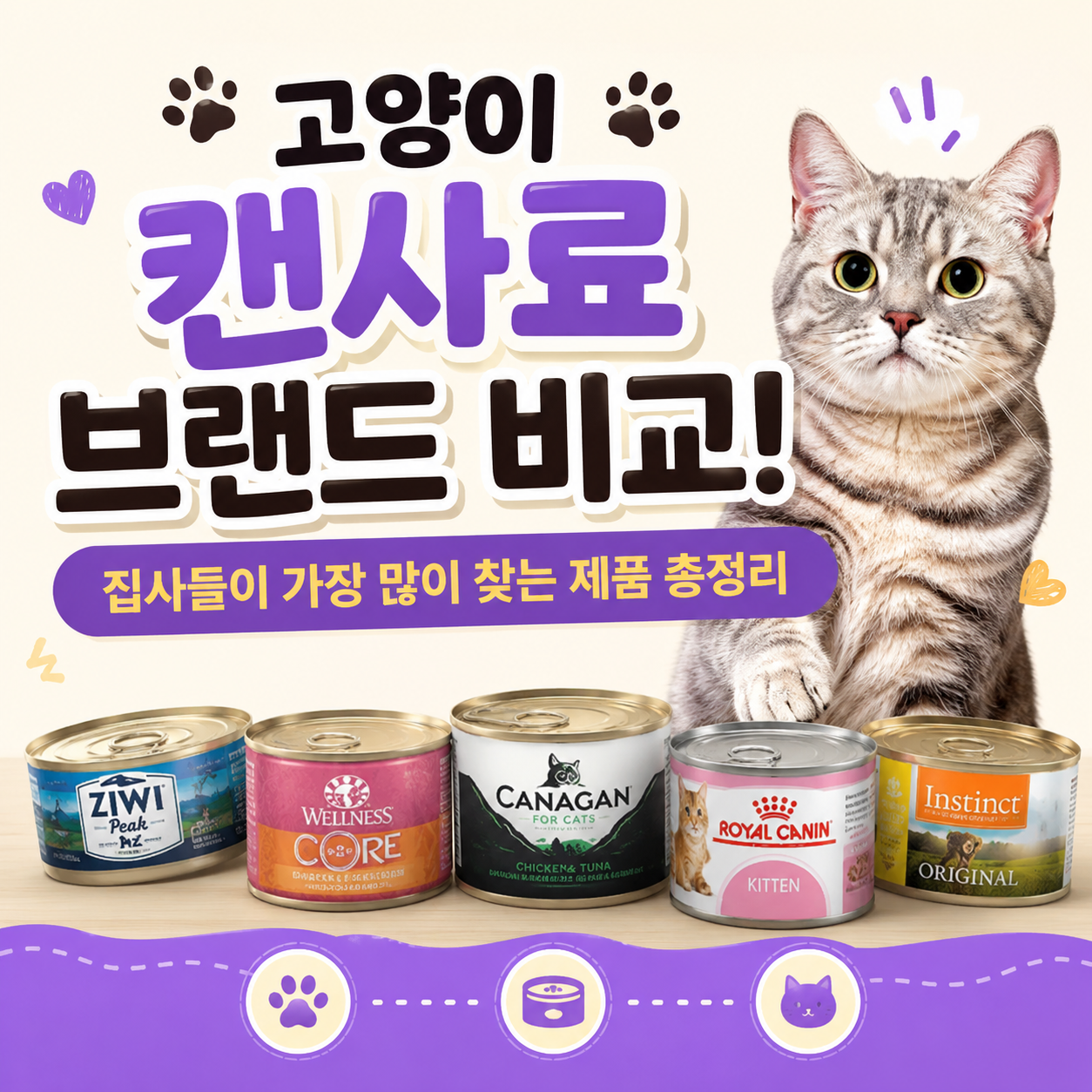 고양이 캔사료