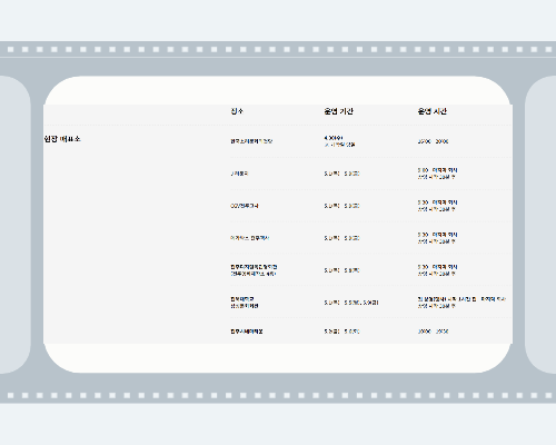 전주 국제영화제 2025