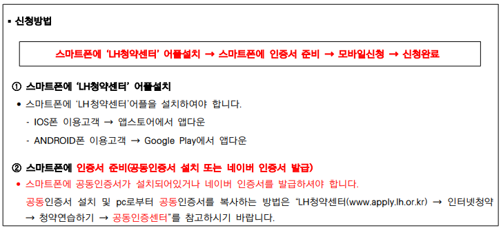 용인 국민임대 모바일 신청 방법