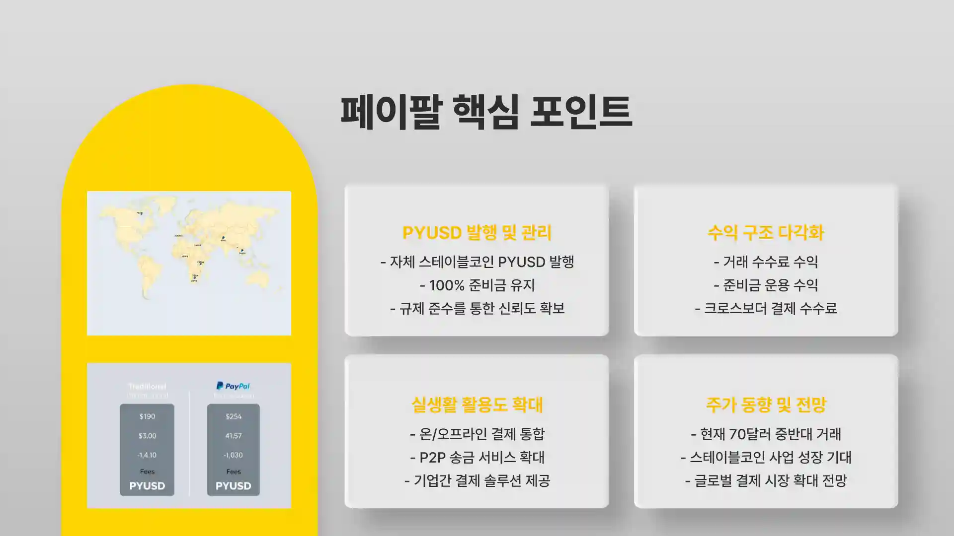 미국 스테이블 코인 관련주