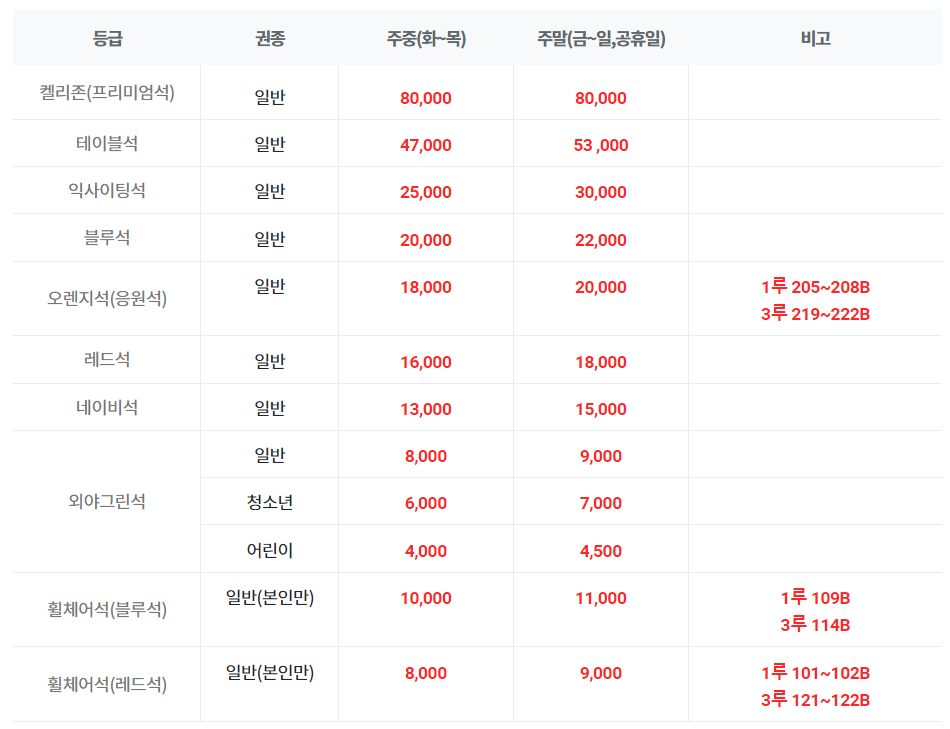 프로야구 티켓가격