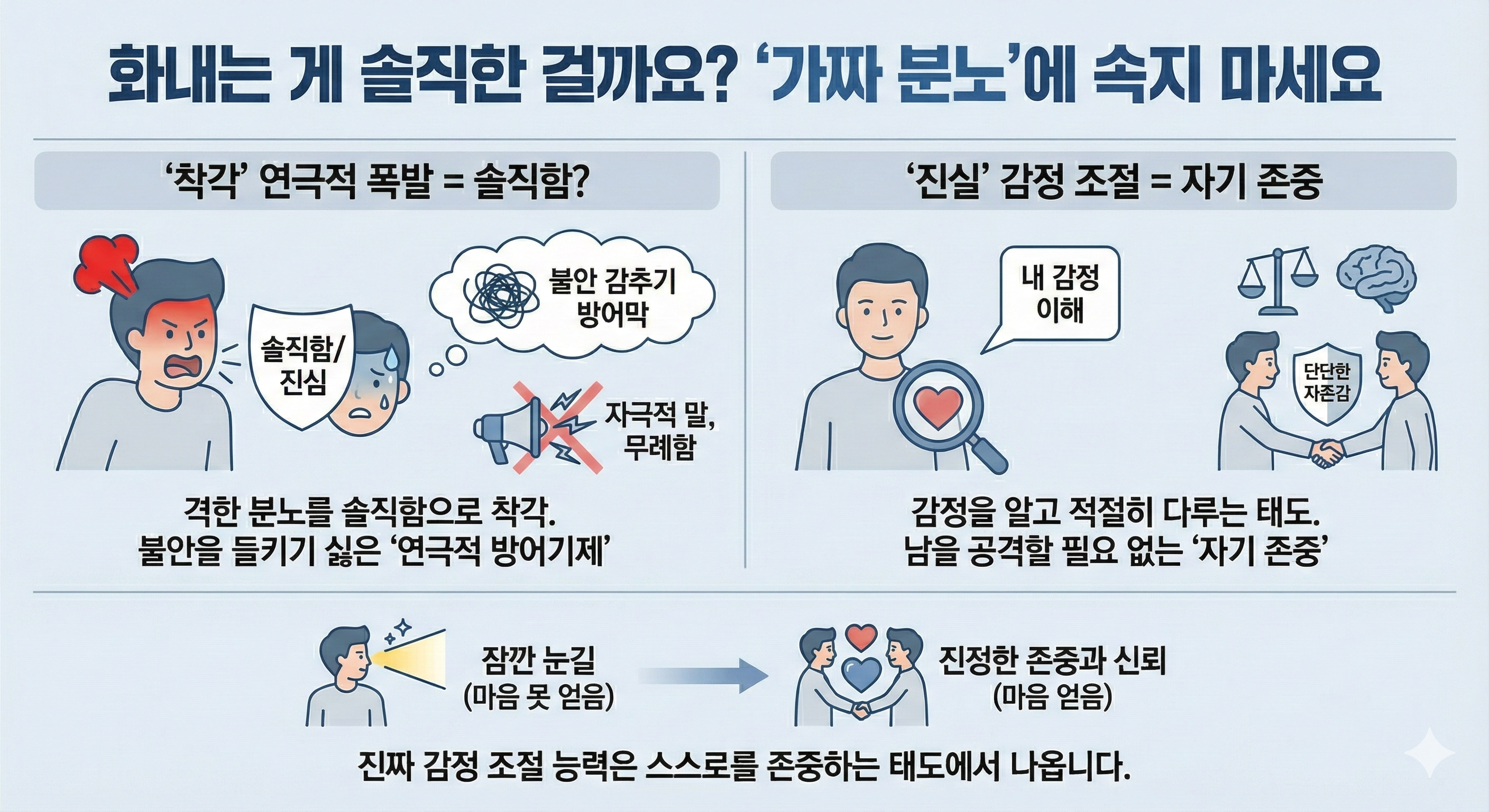 화내는 게 솔직한 걸까요? '가짜 분노'에 속지 마세요