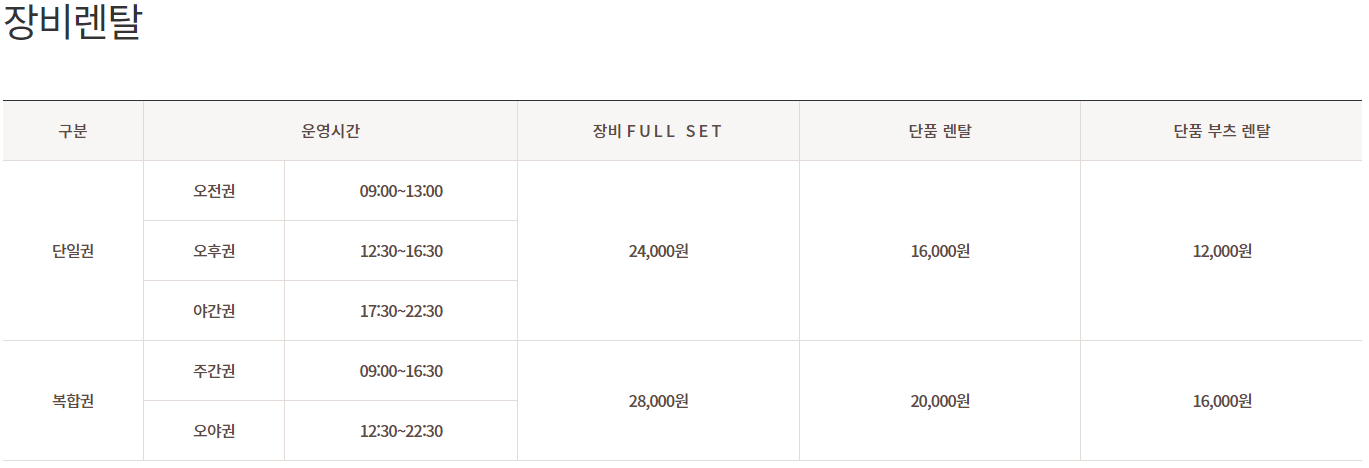오크 밸리 스키장 요금표