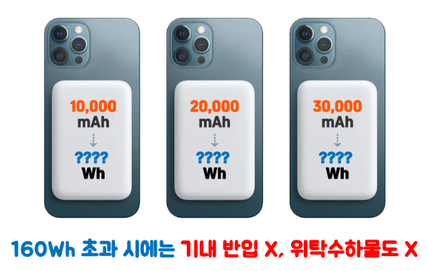 보조배터리-기내-반입-용량-계산-계산기-규정-위탁-수하물