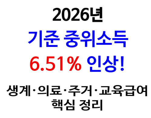 내년 기준 중위소득 역대 최대 인상, 복지 혜택 어떻게 달라질까?