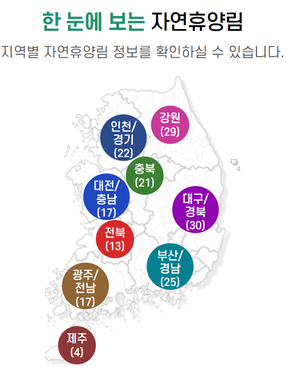 대한민국 자연휴양림 리스트 (전국)