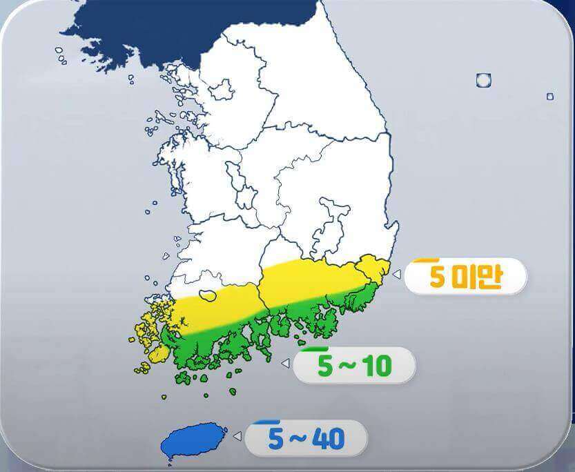 예상강수량