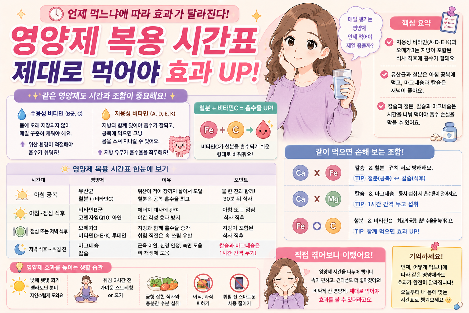 영양제 흡수율 높이는 복용 시간표