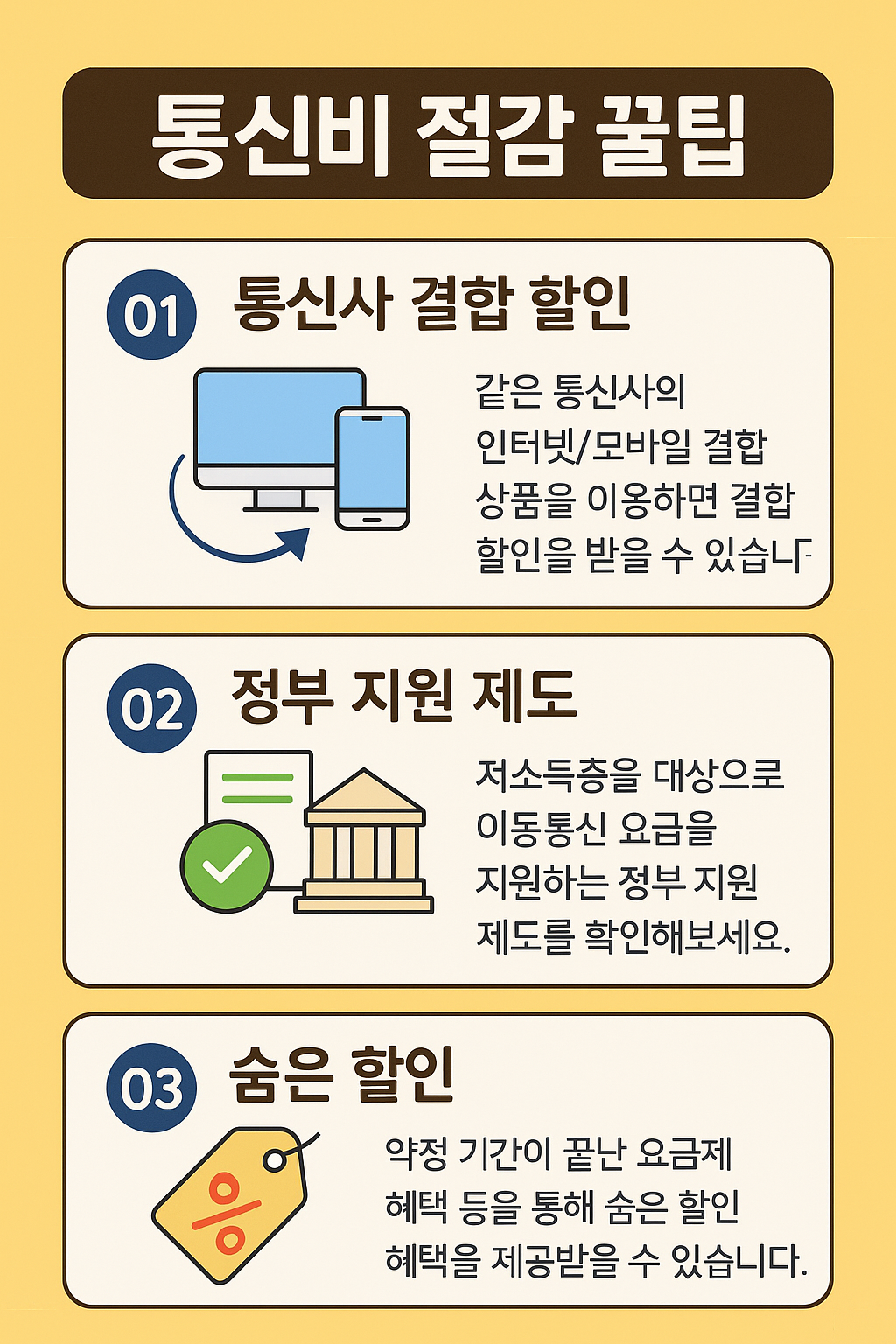 정부 지원 제도 &mdash; 통신비 바우처, 최대 월 1만1천 원 감면