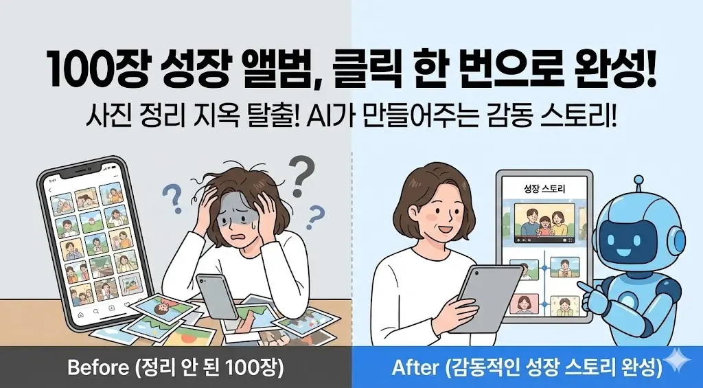 대량의 사진을 성장 스토리로 압축하기(콜라주)