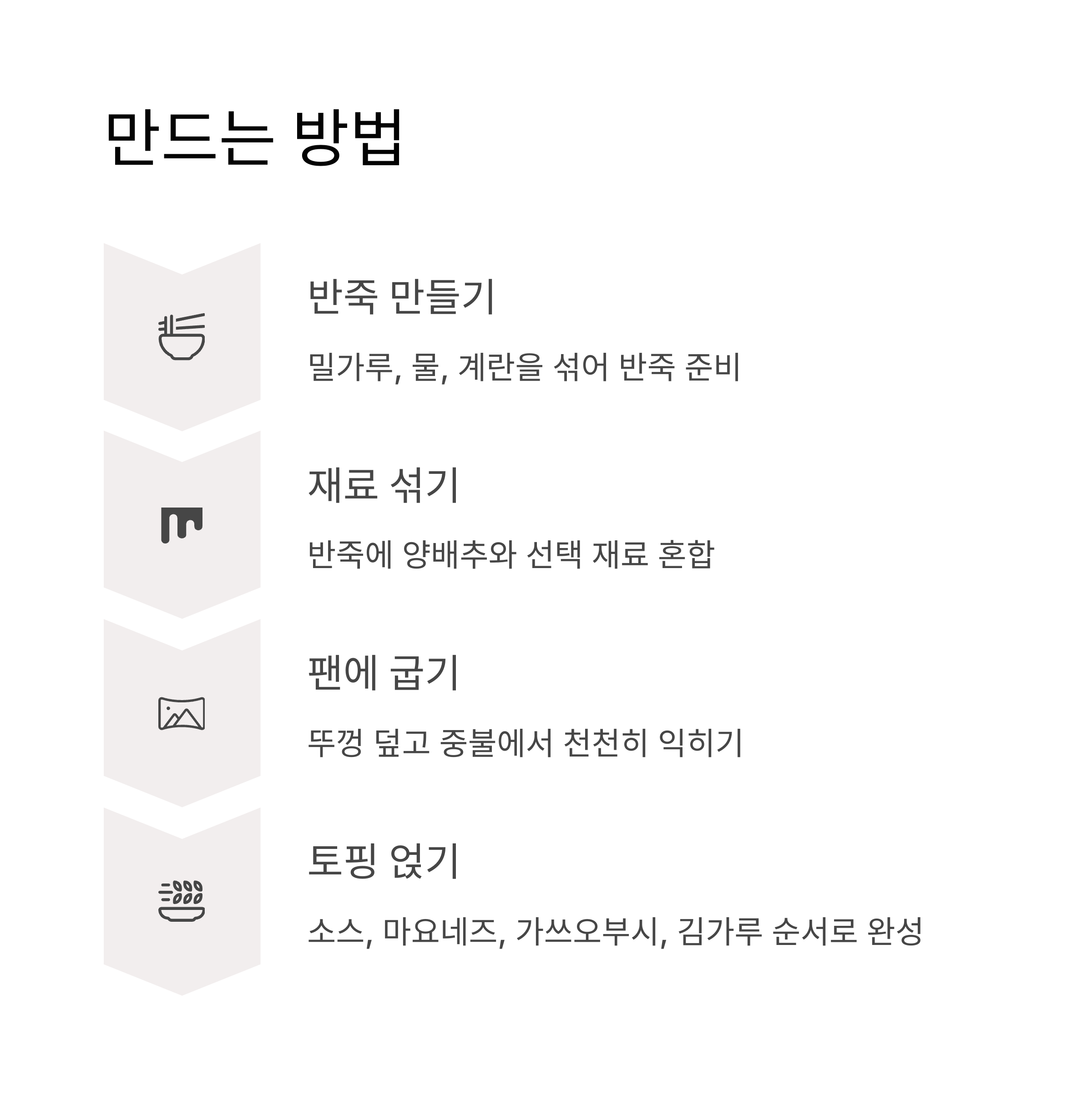 집에서 만드는 오코노미야키 레시피 관련 사진