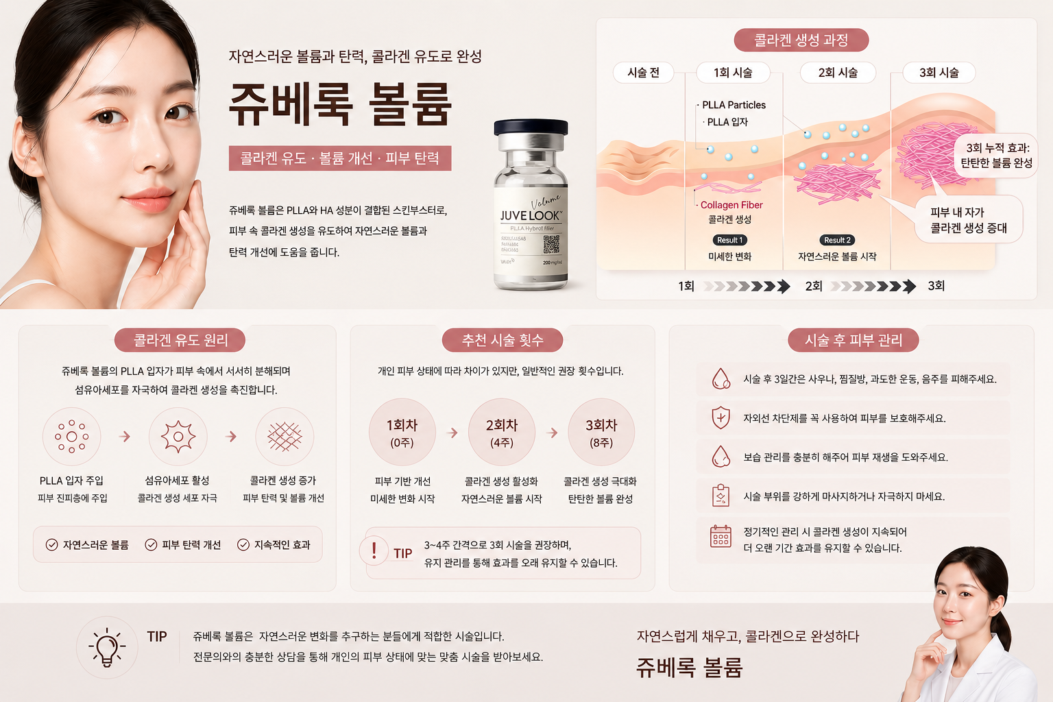 쥬베룩 볼륨 피부 관리 가이드