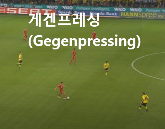 게겐프레싱(Gegenpressing)