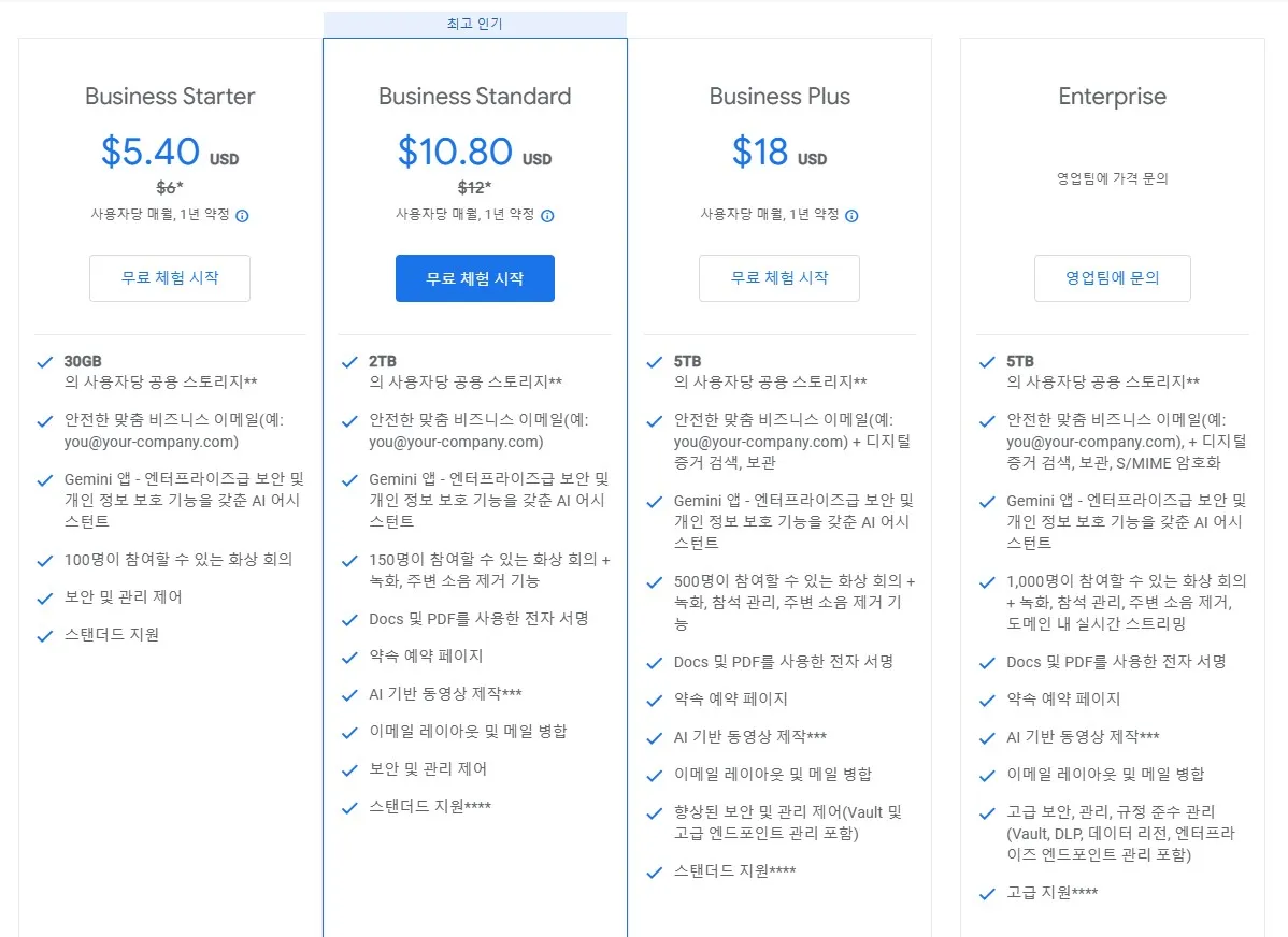 구글미트-요금제-화면