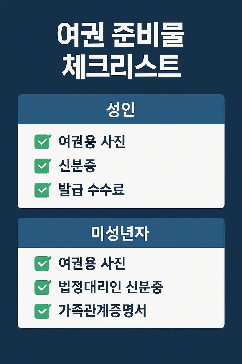 여권 발급 준비물 체크 리스트